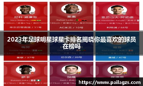 2023年足球明星球星卡排名揭晓你最喜欢的球员在榜吗